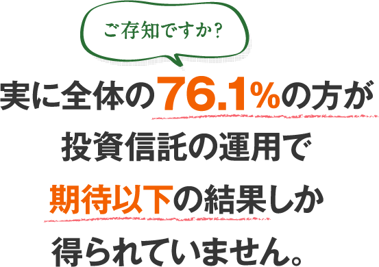 実に全体の76.8％の方が投資信託の運用で期待以下の結果しか得られていません。